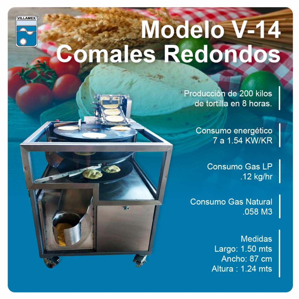 MAAS comales